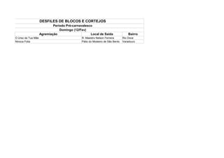 DESFILES DE BLOCOS E CORTEJOS
                            Período Pré-carnavalesco
                                Domingo (12/Fev)
                    Agremiação                     Local de Saída                  Bairro
O Urso da Tua Mãe                             R. Maestro Nelson Ferreira       Rio Doce
Ninoca Folia                                  Pátio do Mosteiro de São Bento   Varadouro
 
