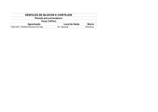 DESFILES DE BLOCOS E CORTEJOS
                      Período pré-carnavalesco
                            Terça (14/Fev)
                 Agremiação                    Local de Saída     Bairro
TCM USF- COHAB Peixinhos na Folia         Av. Nacional          Peixinhos
 