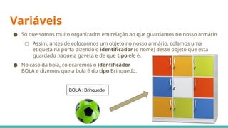Variáveis
● Só que somos muito organizados em relação ao que guardamos no nosso armário
○ Assim, antes de colocarmos um objeto no nosso armário, colamos uma
etiqueta na porta dizendo o identificador (o nome) desse objeto que está
guardado naquela gaveta e de que tipo ele é.
● No caso da bola, colocaremos o identificador
BOLA e dizemos que a bola é do tipo Brinquedo.
BOLA : Brinquedo
 