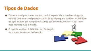 Tipos de Dados
● Toda variável precisa ter um tipo definido para ela, o qual restringe os
valores que a variável pode assumir. Se eu digo que a variável NUMERO é
do tipo inteiro, ela não pode assumir, por exemplo, o valor “1,55”, pois
esse número não é inteiro.
● O tipo da variável é definido, em Portugol,
no momento de sua declaração.
 