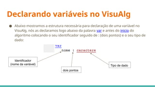 Declarando variáveis no VisuAlg
● Abaixo mostramos a estrutura necessária para declaração de uma variável no
VisuAlg, nós as declaramos logo abaixo da palavra var e antes do inicio do
algoritmo colocando o seu identificador seguido de : (dois pontos) e o seu tipo de
dado:
Identificador
(nome da variável)
dois pontos
Tipo de dado
 