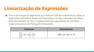 Linearização de Expressões
● Para a construção de algoritmos que realizam cálculos matemáticos, todas as
expressões aritméticas devem ser linearizadas, ou seja, colocadas em linhas,
devendo também ser feito o mapeamento dos operadores da aritmética
tradicional para os do Português Estruturado.
Tradicional Computacional
((2/3 - (5 - 3)) +1) * 5
 