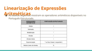 Linearização de Expressões
Aritméticas
● As tabelas seguintes mostram os operadores aritméticos disponíveis no
Português Estruturado.
OPERADORES
ARITMÉTICOS
PORTUGUÊS ESTRUTURADO
Adição +
Subtração -
Multiplicação *
Divisão /
Divisão Inteira 
Exponenciação ^ ou Exp (<base>,<expoente>)
Módulo (resto da divisão) %
 