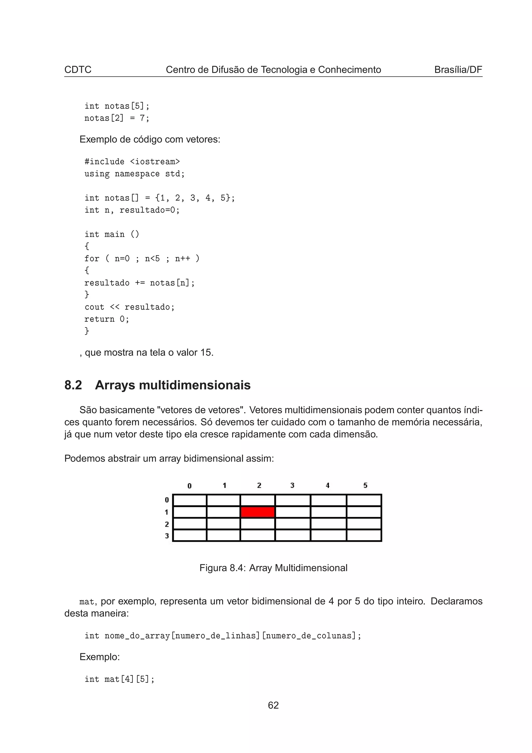 CDTC Centro de Difusão de Tecnologia e Conhecimento Brasília/DF
ÒØ ÒÓØ × ℄
ÒÓØ × ¾℄
Exemplo de código com vetores:
Ò
ÐÙ Ó×ØÖ Ñ
Ù× Ò Ò Ñ ×Ô 
 ×Ø
ÒØ ÒÓØ × ℄ ß½¸ ¾¸ ¿¸ ¸
ÒØ Ò¸ Ö ×ÙÐØ Ó ¼
ÒØ Ñ Ò ´µ
ß
ÓÖ ´ Ò ¼ Ò Ò·· µ
ß
Ö ×ÙÐØ Ó · ÒÓØ × Ò℄

ÓÙØ Ö ×ÙÐØ Ó
Ö ØÙÖÒ ¼
, que mostra na tela o valor 15.
8.2 Arrays multidimensionais
São basicamente "vetores de vetores". Vetores multidimensionais podem conter quantos índi-
ces quanto forem necessários. Só devemos ter cuidado com o tamanho de memória necessária,
já que num vetor deste tipo ela cresce rapidamente com cada dimensão.
Podemos abstrair um array bidimensional assim:
Figura 8.4: Array Multidimensional
Ñ Ø, por exemplo, representa um vetor bidimensional de 4 por 5 do tipo inteiro. Declaramos
desta maneira:
ÒØ ÒÓÑ Ó ÖÖ Ý ÒÙÑ ÖÓ Ð Ò ×℄ ÒÙÑ ÖÓ 
ÓÐÙÒ ×℄
Exemplo:
ÒØ Ñ Ø ℄ ℄
62
 