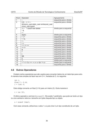 CDTC Centro de Difusão de Tecnologia e Conhecimento Brasília/DF
Nível Operador Agrupamento
1 :: esquerda para a direita.
2 () [] . -> ++ – esquerda para a direita.
dynamic_cast static_cast reinterpret_cast
const_cast typeid
3 ++ – ! sizeof new delete direita para a esquerda.
* &
+ -
4 (type) direita para a esquerda.
5 * ->* esquerda para a direita.
6 * / % esquerda para a direita.
7 + - esquerda para a direita.
8 « » esquerda para a direita.
9 < > <= >= esquerda para a direita.
10 == != esquerda para a direita.
11 & esquerda para a direita.
12 ^ esquerda para a direita.
13 | esquerda para a direita.
14 && esquerda para a direita.
15 || esquerda para a direita.
16 ?: direita para a esquerda.
17 = *= /= %= += -= »= «= &= ^= |= direita para a esquerda.
18 , esquerda para a direita.
4.6 Outros Operadores
Existem certos operadores que são usados para converter dados de um dado tipo para outro.
A maneira mais simples de fazer isso em C++, herdada do C, é a seguinte:
ÒØ
ÐÓ Ø ¿º½
´ ÒØµ
Este código converte um ﬂoat (3.14) para um inteiro (3). Outra maneira é:
ÒØ ´ µ
O último operador a vermos é o × Þ Ó ´µ. Ele aceita 1 parâmetro, que pode ser tanto um tipo
ou uma variável e retorna o tamanho em bytes daquele tipo ou objeto.
× Þ Ó ´
 Öµ
Com esse comando, atribuímos o valos 1 a a pois char é um tipo constituído de um byte.
36
 