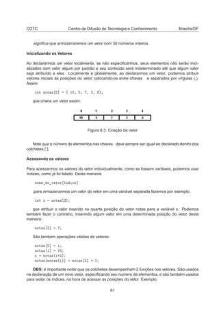 CDTC Centro de Difusão de Tecnologia e Conhecimento Brasília/DF
,signiﬁca que armazenaremos um vetor com 30 números inteiros.
Inicializando os Vetores
Ao declararmos um vetor localmente, se não especiﬁcarmos, seus elementos não serão inici-
alizados com valor algum por padrão e seu conteúdo será indeterminado até que algum valor
seja atribuído a eles. Localmente e globalmente, ao declararmos um vetor, podemos atribuir
valores iniciais às posições do vetor colocando-os entre chaves e separados por vírgulas (,).
Assim:
ÒØ ÒÓØ × ℄ ß ½¼¸ ¸ ¸ ¿¸
que criaria um vetor assim:
Figura 8.3: Criação de vetor
Note que o número de elementos nas chaves deve sempre ser igual ao declarado dentro dos
colchetes [ ];
Acessando os valores
Para acessarmos os valores do vetor individualmente, como se fossem variáveis, podemos usar
índices, como já foi falado. Desta maneira:
ÒÓÑ Ó Ú ØÓÖ Ò 
 ℄
,para armazenarmos um valor do vetor em uma variável separada fazemos por exemplo:
ÒØ Ü ÒÓØ × ¿℄
que atribuir o valor inserido na quarta posição do vetor notas para a variável x. Podemos
também fazer o contrário, inserindo algum valor em uma determinada posição do vetor desta
meneira:
ÒÓØ × ¾℄
São também operações válidas de vetores:
ÒÓØ × ¼℄
ÒÓØ × ℄
Ü ÒÓØ × ·¾℄
ÒÓØ × ÒÓØ × ℄℄ ÒÓØ × ¾℄ · ¾
OBS: é importante notar que os colchetes desempenham 2 funções nos vetores. São usados
na declaração de um novo vetor, especiﬁcando seu numero de elementos, e são também usados
para isolar os índices, na hora de acessar as posições do vetor. Exemplo:
61
 