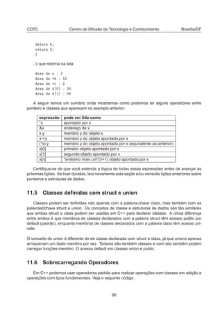 CDTC Centro de Difusão de Tecnologia e Conhecimento Brasília/DF
Ð Ø
Ö ØÙÖÒ ¼
, o que retorna na tela:
Ö ¾
Ö ¶ ½¾
Ö ¶
 ¾
Ö ¼℄ ¿¼
Ö ½℄
A seguir temos um sumário onde mostramos como podemos ler alguns operadores entre
ponteiro e classes que aparecem no exemplo anterior:
expressão pode ser lida como
*x apontado por x
x endereço de x
x.y membro y do objeto x
x-y membro y do objeto apontado por x
(*x).y membro y do objeto apontado por x (equivalente ao anterior)
x[0] primeiro objeto apontado por x
x[1] segundo objeto apontado por x
x[n] enésimo mais um(n+1) objeto apontado por x
Certiﬁque-se de que você entenda a lógica de todas essas expressões antes de avançar às
próximas lições. Se tiver dúvidas, leia novamente esta seção e/ou consulte lições anteriores sobre
ponteiros e estruturas de dados.
11.5 Classes deﬁnidas com struct e union
Classes podem ser deﬁnidas não apenas com a palavra-chave class, mas também com as
palavras0chave struct e union. Os conceitos de classe e estruturas de dados são tão similares
que ambas struct e class podem ser usadas em C++ para declarar classes. A única diferença
entre ambos é que membros de classes declarados com a palavra struct têm acesso public por
default (padrão), enquanto membros de classes declarados com a palavra class têm acesso pri-
vate.
O conceito de union é diferente do de classe declarada com struct e class, já que unions apenas
armazenam um dado membro por vez. Todavia são também classes e com isto também podem
carregar funções membro. O acesso default em classes union é public.
11.6 Sobrecarregando Operadores
Em C++ podemos usar operadores padrão para realizar operações com classes em adição a
operações com tipos fundamentais. Veja o seguinte código:
96
 