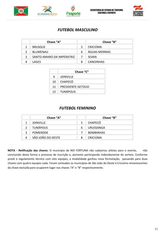 11
FUTEBOL MASCULINO
Chave “A” Chave “B”
1 BRUSQUE 5 CRICIÚMA
2 BLUMENAU 6 ÁGUAS MORNAS
3 SANTO AMARO DA IMPERATRIZ 7 SEARA
4 LAGES 8 CANOINHAS
Chave “C”
9 JOINVILLE
10 CHAPECÓ
11 PRESIDENTE GETÚLIO
12 TUNÁPOLIS
FUTEBOL FEMININO
Chave “A” Chave “B”
1 JOINVILLE 5 CHAPECÓ
2 TUNÁPOLIS 6 URUSSANGA
3 POMERODE 7 BOMBINHAS
4 SÃO JOÃO DO OESTE 8 CRICIÚMA
NOTA - Retificação das chaves: O município de RIO FORTUNA não cadastrou atletas para o evento, não
concluindo desta forma o processo de inscrição e, portanto participando indevidamente do sorteio. Conforme
prevê o regulamento técnico com oito equipes, a modalidade ganhou nova formatação, passando para duas
chaves com quatro equipes cada. Foram sorteados os municípios de São João do Oeste e Criciúma remanescentes
da chave excluída para ocuparem lugar nas chaves “A” e “B” respectivamente.
 