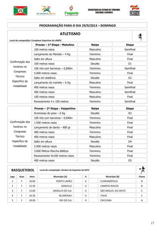 17
PROGRAMAÇÃO PARA O DIA 29/9/2013 – DOMINGO
ATLETISMO
Local de competição: Complexo Esportivo da UNESC
Confirmação dos
horários no
Congresso
Técnico
Específico da
modalidade
Provas – 1ª Etapa - Matutino Naipe Etapa
100 metros rasos Masculino Semifinal
Lançamento do Martelo – 4 Kg Feminino Final
Salto em altura Masculino Final
100 metros rasos Decatlo D1
100 mts com barreiras – 0,840m Feminino Semifinal
5.000 metros rasos Feminino Final
Salto em distância Decatlo D2
Lançamento do martelo – 6 Kg Masculino Final
400 metros rasos Feminino Semifinal
400 metros rasos Masculino Semifinal
100 metros rasos Masculino Final
Revezamento 4 x 100 metros Feminino Semifinal
Confirmação dos
horários no
Congresso
Técnico
Específico da
modalidade
Provas – 2ª Etapa - Vespertino Naipe Etapa
Arremesso do peso – 6 Kg Decatlo D3
100 mts com barreiras – 0,840m Feminino Final
1.500 metros rasos Feminino Final
Lançamento de dardo – 800 gr Masculino Final
400 metros rasos Feminino Final
400 metros rasos Masculino Final
Salto em altura Decatlo D4
5.000 metros rasos Masculino Final
3.000 Metros Marcha Atlética Feminino Final
Revezamento 4x100 metros rasos Feminino Final
400 metros rasos Decatlo D5
BASQUETEBOL Local de competição: Ginásio de Esportes da SATC
Jogo Sexo Hora Município [A] X Município [B] Chave
1 F 10:00 PORTO UNIÃO X FLORIANÓPOLIS B
2 F 13:30 JOINVILLE X CAMPOS NOVOS B
3 F 15:00 JARAGUÁ DO SUL X SÃO MIGUEL DO OESTE C
4 F 16:30 BLUMENAU X ITAJAÍ C
5 F 18:00 RIO DO SUL X CRICIÚMA A
 