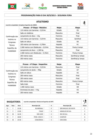 22
PROGRAMAÇÃO PARA O DIA 30/9/2013 – SEGUNDA FEIRA
ATLETISMO
Local de competição: Complexo Esportivo da UNESC
Confirmação dos
horários no
Congresso
Técnico
Específico da
modalidade
Provas – 3ª Etapa - Matutino Naipe Etapa
110 metros com barreiras – 0,914m Octatlo O5
Salto em distância Masculino Final
Lançamento do disco – 1Kg Feminino Final
110 metros com barreiras – 0,914m Masculino Semifinal
Salto em altura Octatlo O6
100 metros com barreiras – 0,760m Heptatlo H1
2.000 metros com Obstáculos – 0,914m Masculino Final p/ tempo
Lançamento de disco – 1,500 Kg Masculino Final
2.000 metros com Obstáculos – 0,762m Feminino Final p/ tempo
200 metros rasos Masculino Semifinal p/ tempo
200 metros rasos Feminino Semifinal p/ tempo
Confirmação dos
horários no
Congresso
Técnico
Específico da
modalidade
Provas – 4ª Etapa - Vespertino Naipe Etapa
110 metros com barreiras – 0,914m Masculino Final
Lançamento do dardo – 700g Octatlo O7
Salto em altura Heptatlo H2
200 metros rasos Masculino Final
200 metros rasos Feminino Final
800 metros rasos Masculino Final p/ tempo
Salto triplo Feminino Final
1.000 metros rasos Octatlo O8
Arremesso do peso – 4 Kg Heptatlo H3
200 metros rasos Heptatlo H4
BASQUETEBOL Local de competição: Ginásio de Esportes da SATC
Jogo Sexo Hora Município [A] X Município [B] Chave
51 F 13:30 BLUMENAU X SÃO MIGUEL DO OESTE C
52 F 15:00 ITAJAÍ X JARAGUÁ DO SUL C
53 M 16:30 SÃO JOSÉ X RIO DO SUL B
54 F 18:00 PERD. JOGO 5 X CHAPECÓ A
55 M 19:30 CONCÓRDIA X CRICIÚMA B
 