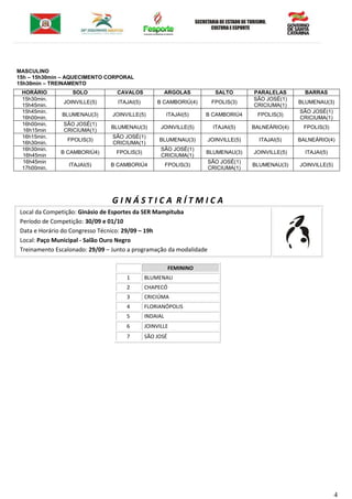 4
MASCULINO
15h – 15h30min – AQUECIMENTO CORPORAL
15h30min – TREINAMENTO
G I N Á S T I C A R Í T M I C A
Local da Competição: Ginásio de Esportes da SER Mampituba
Período de Competição: 30/09 e 01/10
Data e Horário do Congresso Técnico: 29/09 – 19h
Local: Paço Municipal - Salão Ouro Negro
Treinamento Escalonado: 29/09 – Junto a programação da modalidade
FEMININO
1 BLUMENAU
2 CHAPECÓ
3 CRICIÚMA
4 FLORIANÓPOLIS
5 INDAIAL
6 JOINVILLE
7 SÃO JOSÉ
HORÁRIO SOLO CAVALOS ARGOLAS SALTO PARALELAS BARRAS
15h30min.
15h45min.
JOINVILLE(5) ITAJAI(5) B CAMBORIÚ(4) FPOLIS(3)
SÃO JOSÉ(1)
CRICIUMA(1)
BLUMENAU(3)
15h45min.
16h00min.
BLUMENAU(3) JOINVILLE(5) ITAJAI(5) B CAMBORIÚ4 FPOLIS(3)
SÃO JOSÉ(1)
CRICIUMA(1)
16h00min.
16h15min
SÃO JOSÉ(1)
CRICIUMA(1)
BLUMENAU(3) JOINVILLE(5) ITAJAI(5) BALNEÁRIO(4) FPOLIS(3)
16h15min.
16h30min.
FPOLIS(3)
SÃO JOSÉ(1)
CRICIUMA(1)
BLUMENAU(3) JOINVILLE(5) ITAJAI(5) BALNEÁRIO(4)
16h30min.
16h45min
B CAMBORIÚ4) FPOLIS(3)
SÃO JOSÉ(1)
CRICIUMA(1)
BLUMENAU(3) JOINVILLE(5) ITAJAI(5)
16h45min
17h00min.
ITAJAI(5) B CAMBORIÚ4 FPOLIS(3)
SÃO JOSÉ(1)
CRICIUMA(1)
BLUMENAU(3) JOINVILLE(5)
 