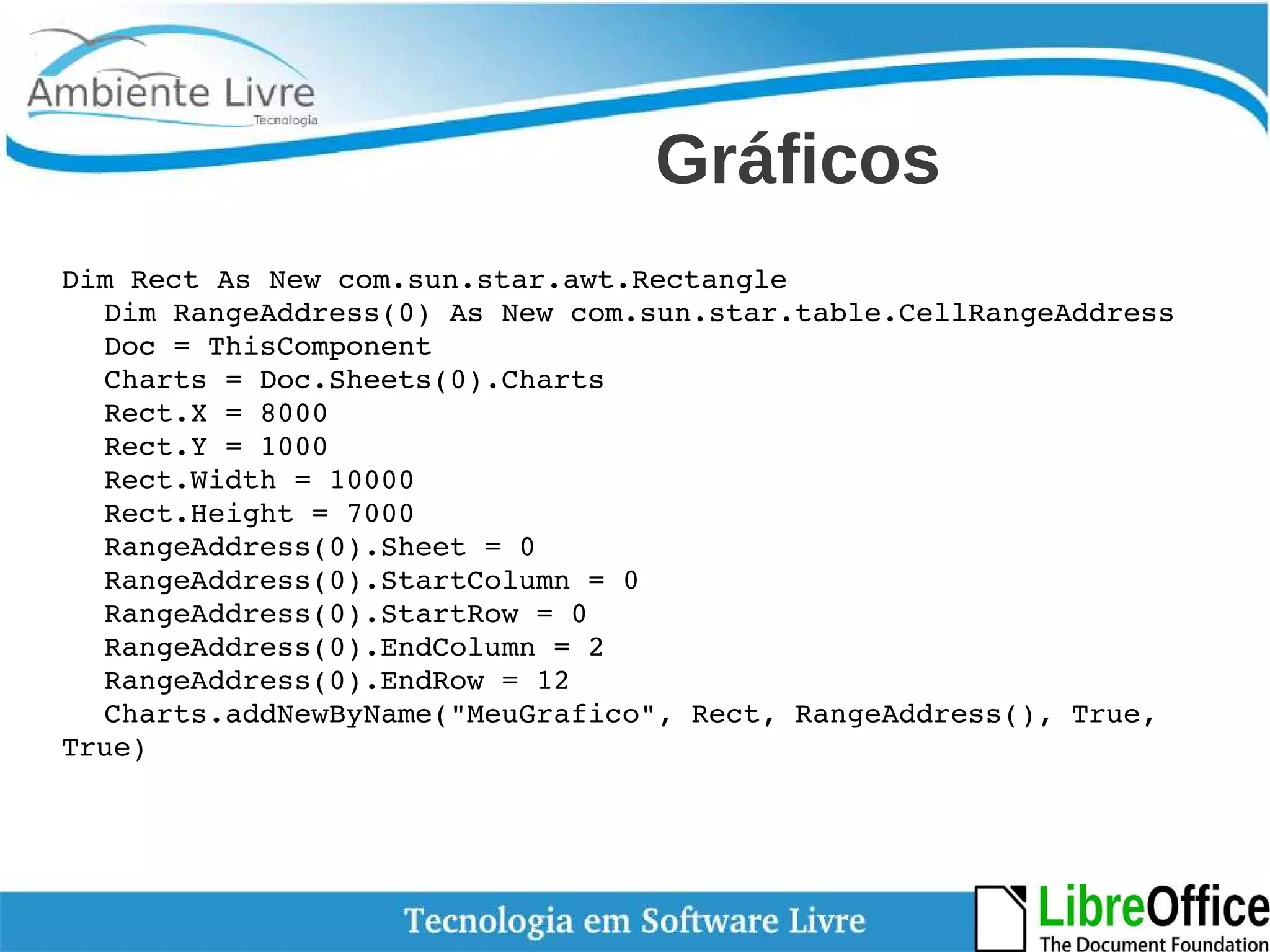 Gráficos 
Dim Rect As New com.sun.star.awt.Rectangle 
Dim RangeAddress(0) As New com.sun.star.table.CellRangeAddress 
Doc = ThisComponent 
Charts = Doc.Sheets(0).Charts 
Rect.X = 8000 
Rect.Y = 1000 
Rect.Width = 10000 
Rect.Height = 7000 
RangeAddress(0).Sheet = 0 
RangeAddress(0).StartColumn = 0 
RangeAddress(0).StartRow = 0 
RangeAddress(0).EndColumn = 2 
RangeAddress(0).EndRow = 12 
Charts.addNewByName("MeuGrafico", Rect, RangeAddress(), True, 
True) 
 