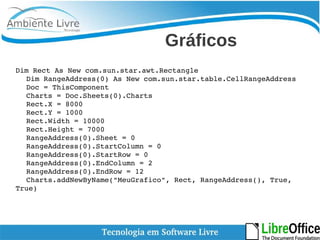 Gráficos 
Dim Rect As New com.sun.star.awt.Rectangle 
Dim RangeAddress(0) As New com.sun.star.table.CellRangeAddress 
Doc = ThisComponent 
Charts = Doc.Sheets(0).Charts 
Rect.X = 8000 
Rect.Y = 1000 
Rect.Width = 10000 
Rect.Height = 7000 
RangeAddress(0).Sheet = 0 
RangeAddress(0).StartColumn = 0 
RangeAddress(0).StartRow = 0 
RangeAddress(0).EndColumn = 2 
RangeAddress(0).EndRow = 12 
Charts.addNewByName("MeuGrafico", Rect, RangeAddress(), True, 
True) 
 