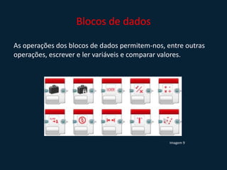 Blocos de dados
As operações dos blocos de dados permitem-nos, entre outras
operações, escrever e ler variáveis e comparar valores.
Imagem 9
 