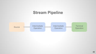 Source
Intermediate
Operation
Intermediate
Operation
Terminal
Operation
Stream Pipeline
49
 