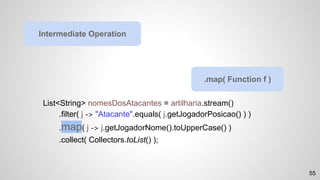 List<String> nomesDosAtacantes = artilharia.stream()
.filter( j -> "Atacante".equals( j.getJogadorPosicao() ) )
.map( j -> j.getJogadorNome().toUpperCase() )
.collect( Collectors.toList() );
Intermediate Operation
.map( Function f )
55
 