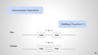 Intermediate Operation
.flatMap( Function f )
map map
1 - to - 1
map map
1 - to - n
Map
FlatMap
56
 