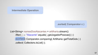 List<String> nomesDosAtacantes = artilharia.stream()
.filter( j -> "Atacante".equals( j.getJogadorPosicao() ) )
.sorted( Comparator.comparing( Artilharia::getTotalGols ) )
.collect( Collectors.toList() );
Intermediate Operation
.sorted( Comparator c )
57
 