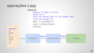 operações Lazy
Stream.of(
"Whatever", "it", "takes", "to", "break",
"Gotta", "do", "it",
"From", "the", "burning", "lake", "or", "the", "eastern", "gate",
"You'll", "get", "through", "it" )
.filter( j -> j.startsWith("t") )
.map( j -> j.toUpperCase() )
.findFirst();
"Whatever"
"it",
"takes"
"to"
"break"
"Gotta"
"do"
"it"
startsWith("t") toUpperCase() findFirst()
"takes" "TAKES"
80
 