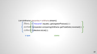 List<Artilharia> atacantes = artilharia.stream()
.filter( j -> "Atacante".equals( j.getJogadorPosicao() ) )
.sorted( Comparator.comparing(Artilharia::getTotalGols).reversed() )
.collect( Collectors.toList() );
o que como
81
 