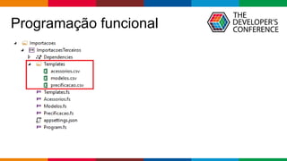 Globalcode – Open4education
Programação funcional
 