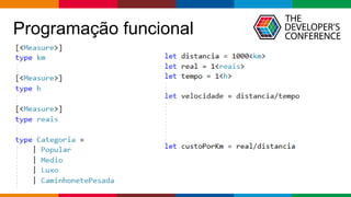 Globalcode – Open4education
Programação funcional
 