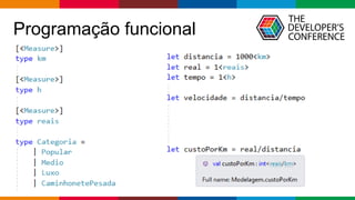 Globalcode – Open4education
Programação funcional
 