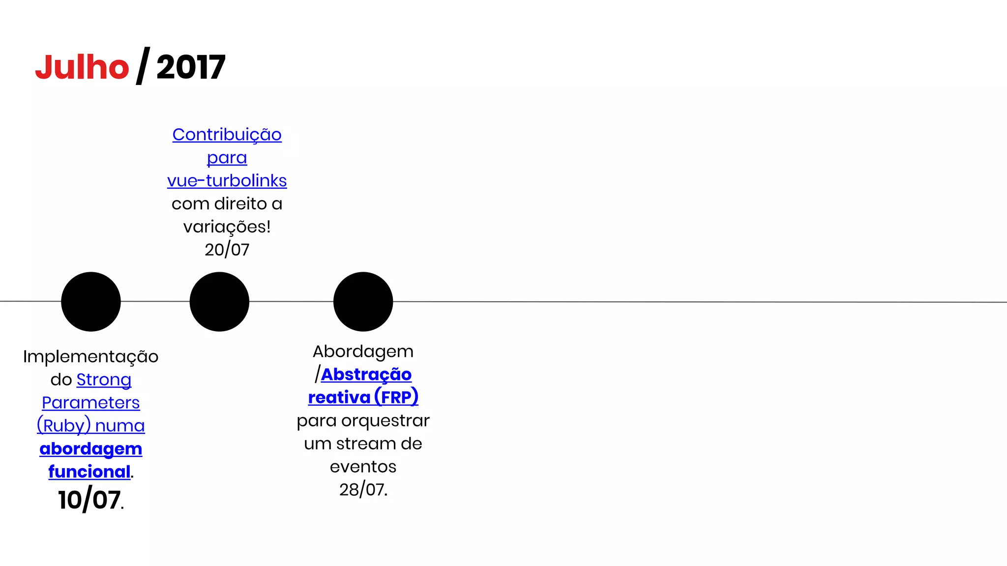 Abordagem
/Abstração
reativa (FRP)
para orquestrar
um stream de
eventos
28/07.
Julho / 2017
Implementação
do Strong
Parameters
(Ruby) numa
abordagem
funcional.
10/07.
Contribuição
para
vue-turbolinks
com direito a
variações!
20/07
 
