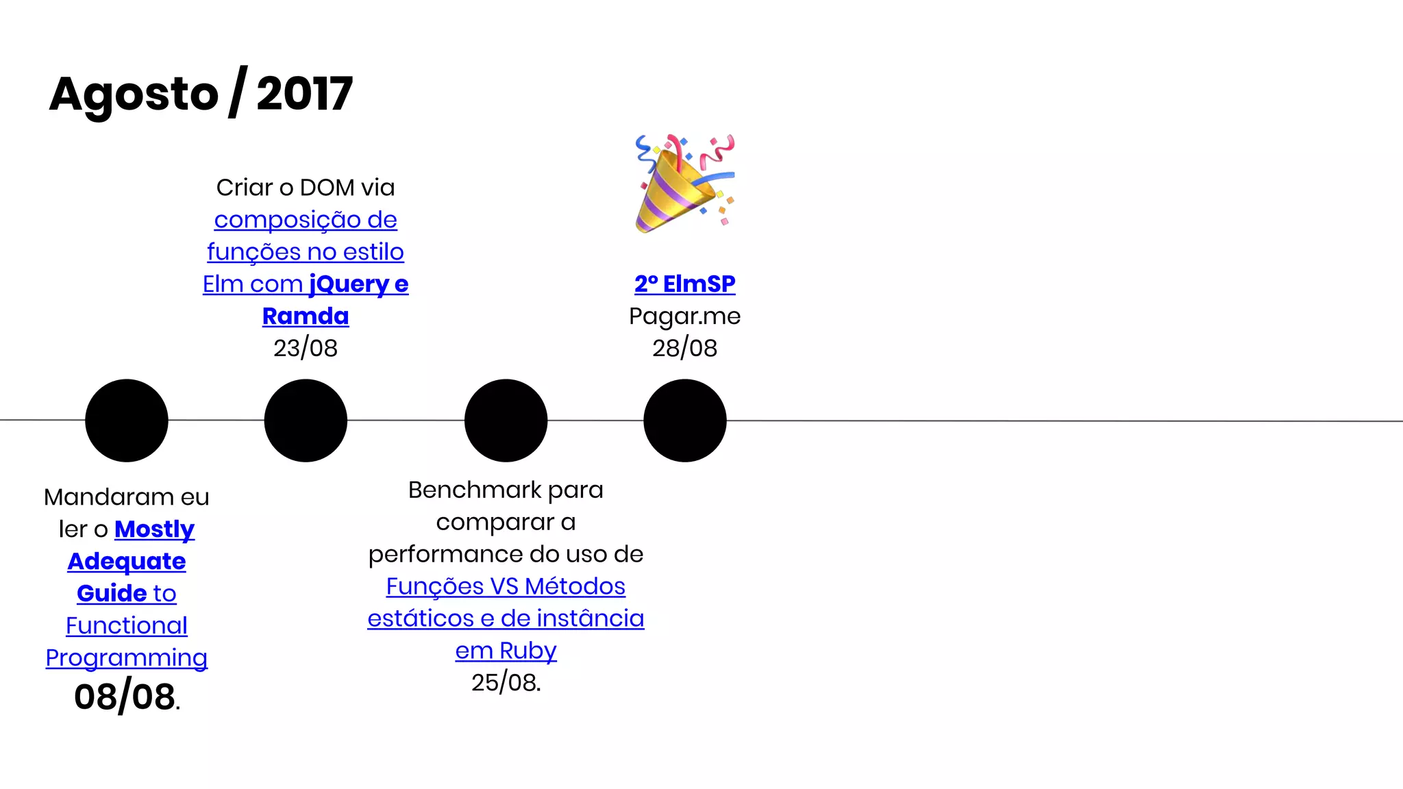Mandaram eu
ler o Mostly
Adequate
Guide to
Functional
Programming
08/08.
Agosto / 2017
Criar o DOM via
composição de
funções no estilo
Elm com jQuery e
Ramda
23/08
Benchmark para
comparar a
performance do uso de
Funções VS Métodos
estáticos e de instância
em Ruby
25/08.
2º ElmSP
Pagar.me
28/08
 