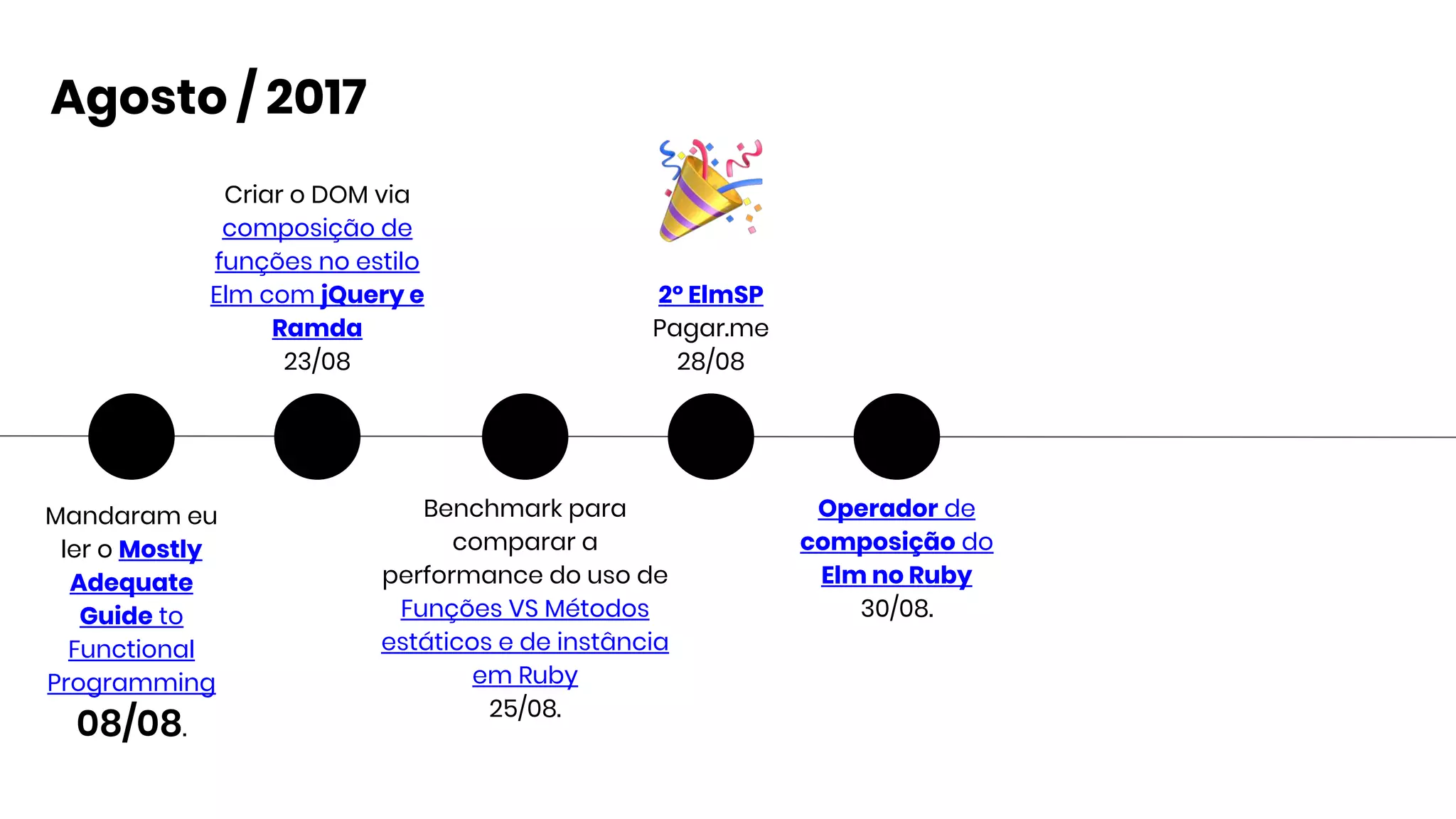 Mandaram eu
ler o Mostly
Adequate
Guide to
Functional
Programming
08/08.
Agosto / 2017
Criar o DOM via
composição de
funções no estilo
Elm com jQuery e
Ramda
23/08
Benchmark para
comparar a
performance do uso de
Funções VS Métodos
estáticos e de instância
em Ruby
25/08.
2º ElmSP
Pagar.me
28/08
Operador de
composição do
Elm no Ruby
30/08.
 