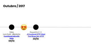 Video
Luca Guidi - @jodosha
Functional web with
Ruby
09/10.
Outubro / 2017
RequestVia 0.1.0:
A Functional HTTP Client
That Wraps Net::HTTP
30/10.
 