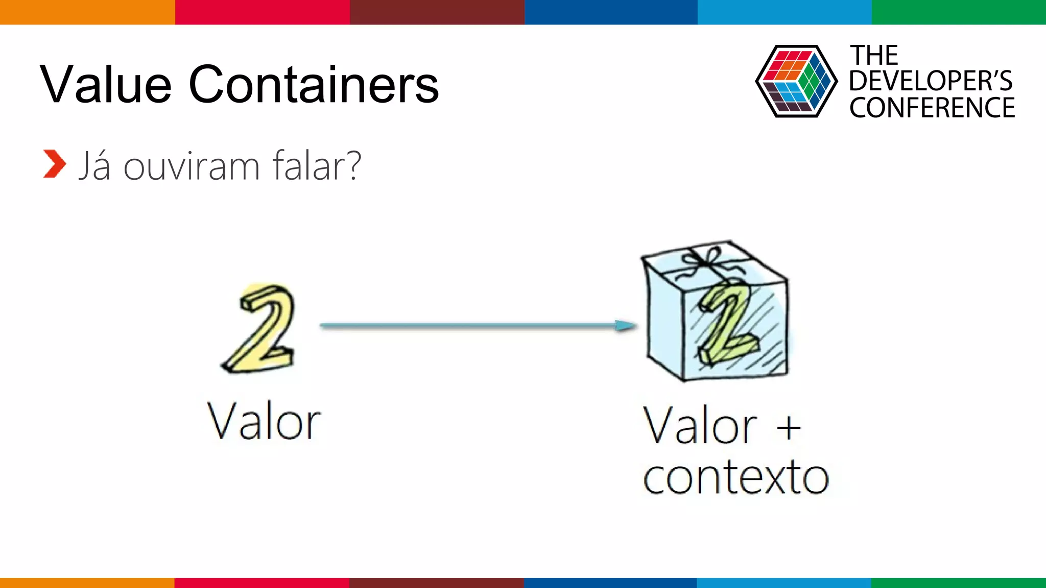 Globalcode – Open4education
Value Containers
Já ouviram falar?
 