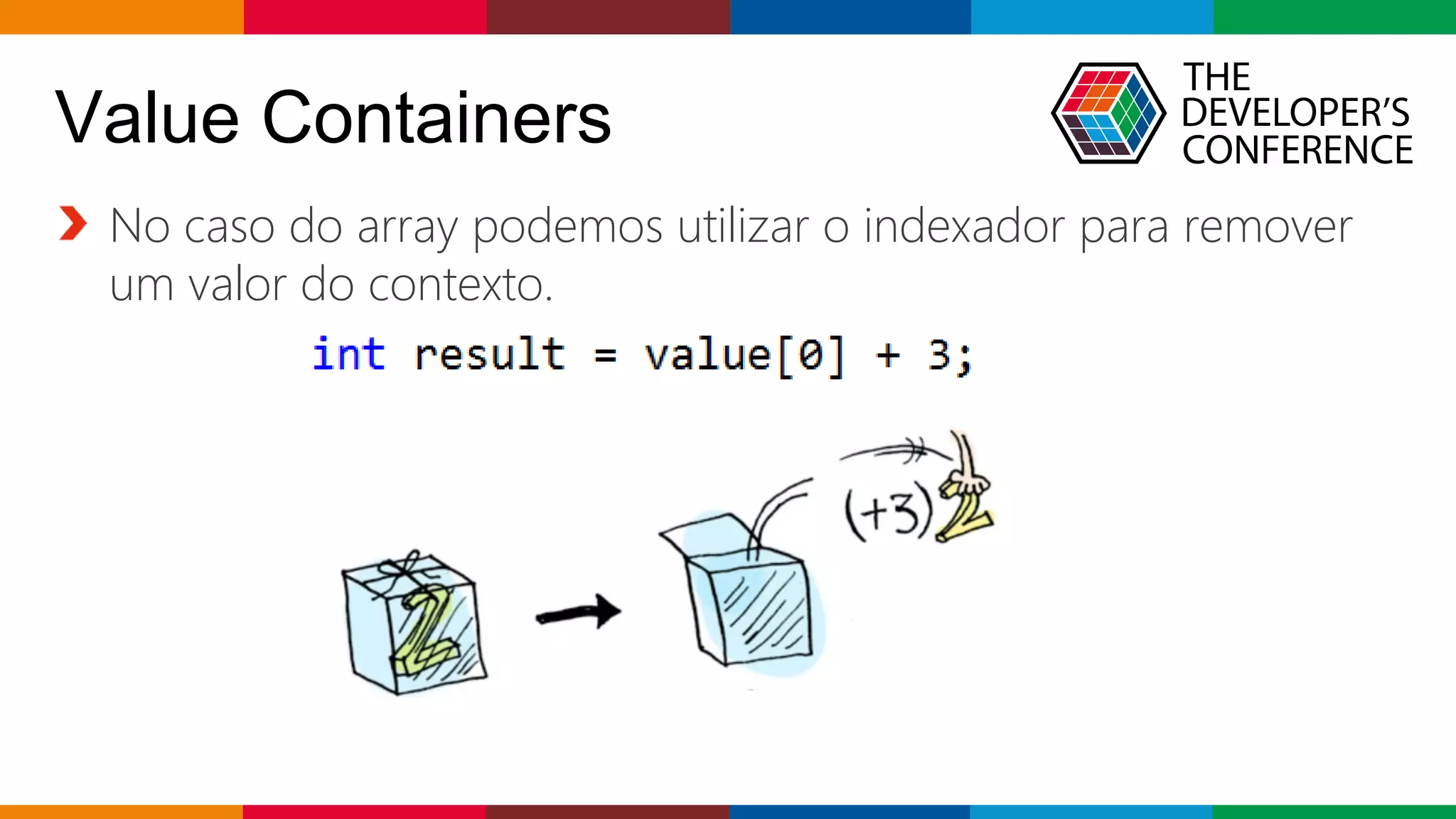 Globalcode – Open4education
No caso do array podemos utilizar o indexador para remover
um valor do contexto.
Value Containers
 
