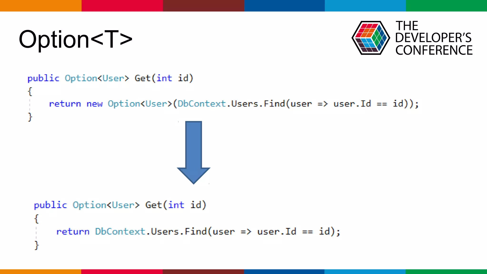 Globalcode – Open4education
Option<T>
 