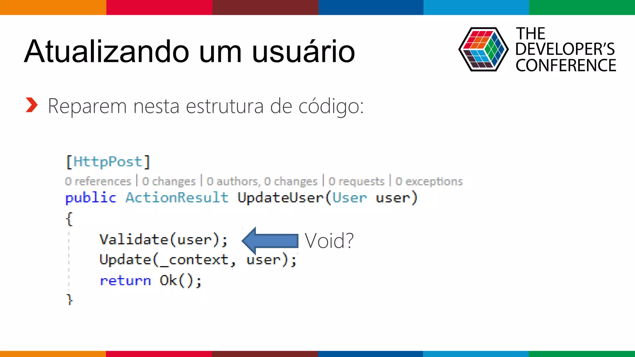 Globalcode – Open4education
Atualizando um usuário
Reparem nesta estrutura de código:
Void?
 