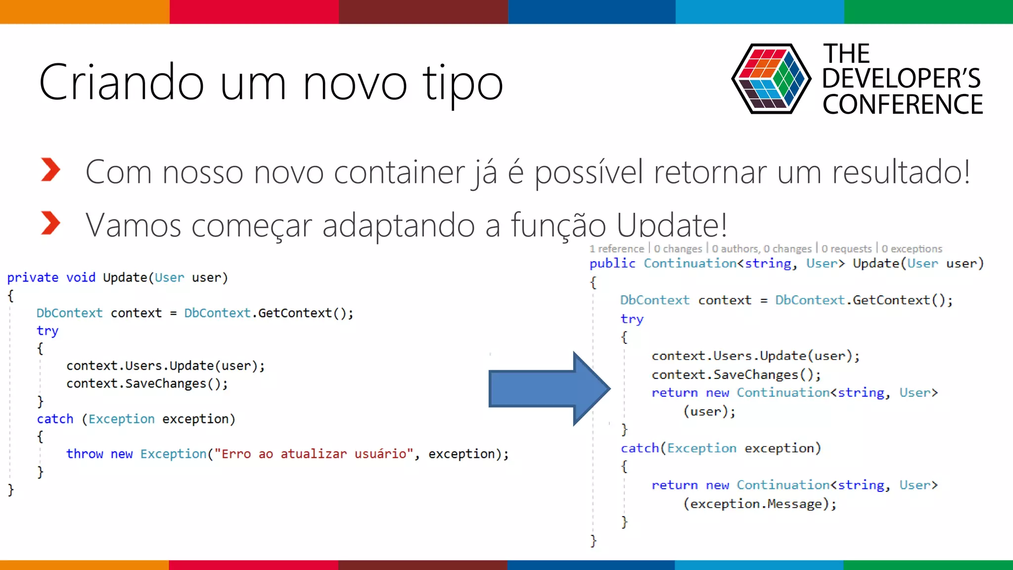 Globalcode – Open4education
Com nosso novo container já é possível retornar um resultado!
Vamos começar adaptando a função Update!
Criando um novo tipo
 