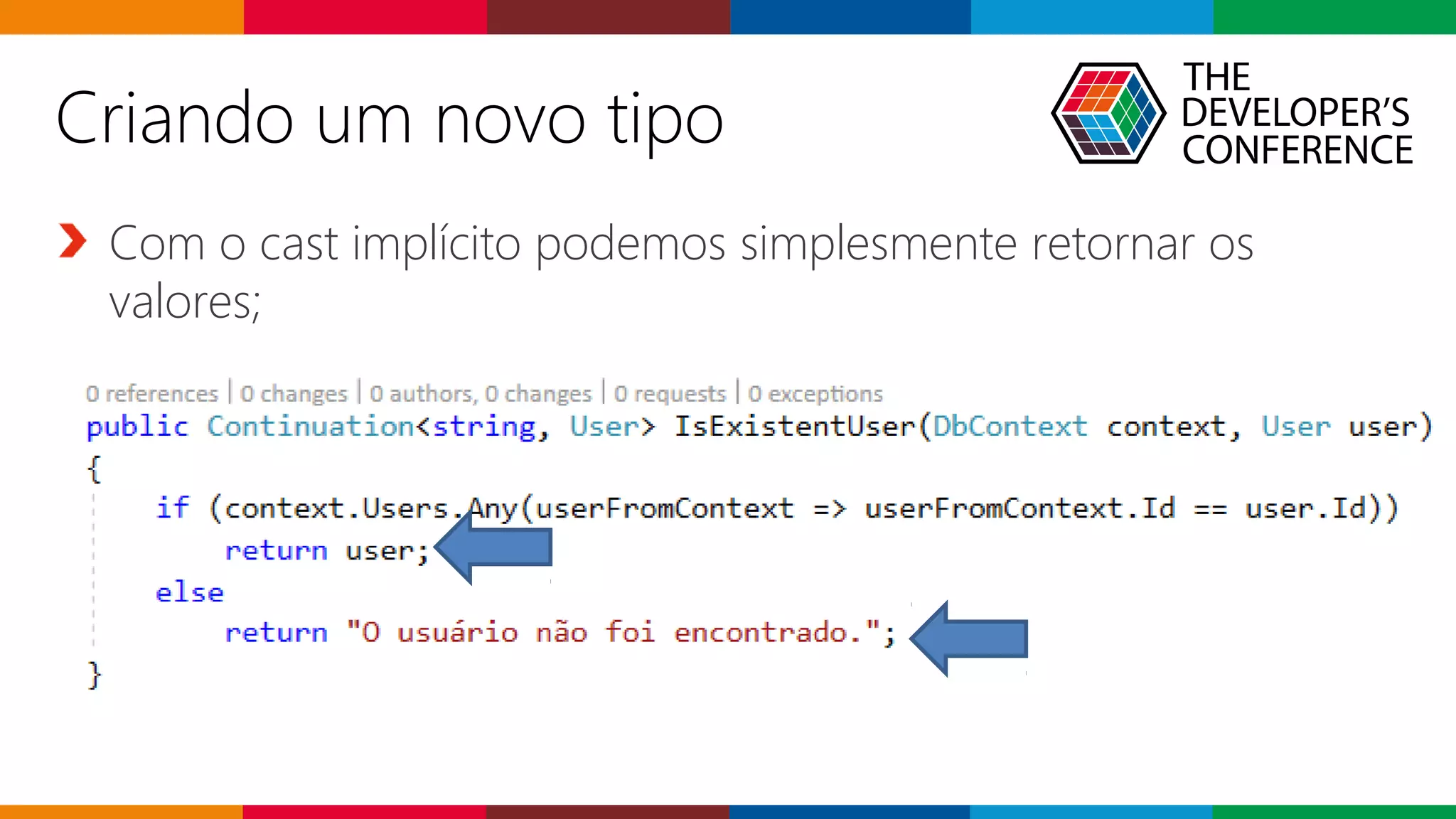 Globalcode – Open4education
Com o cast implícito podemos simplesmente retornar os
valores;
Criando um novo tipo
 