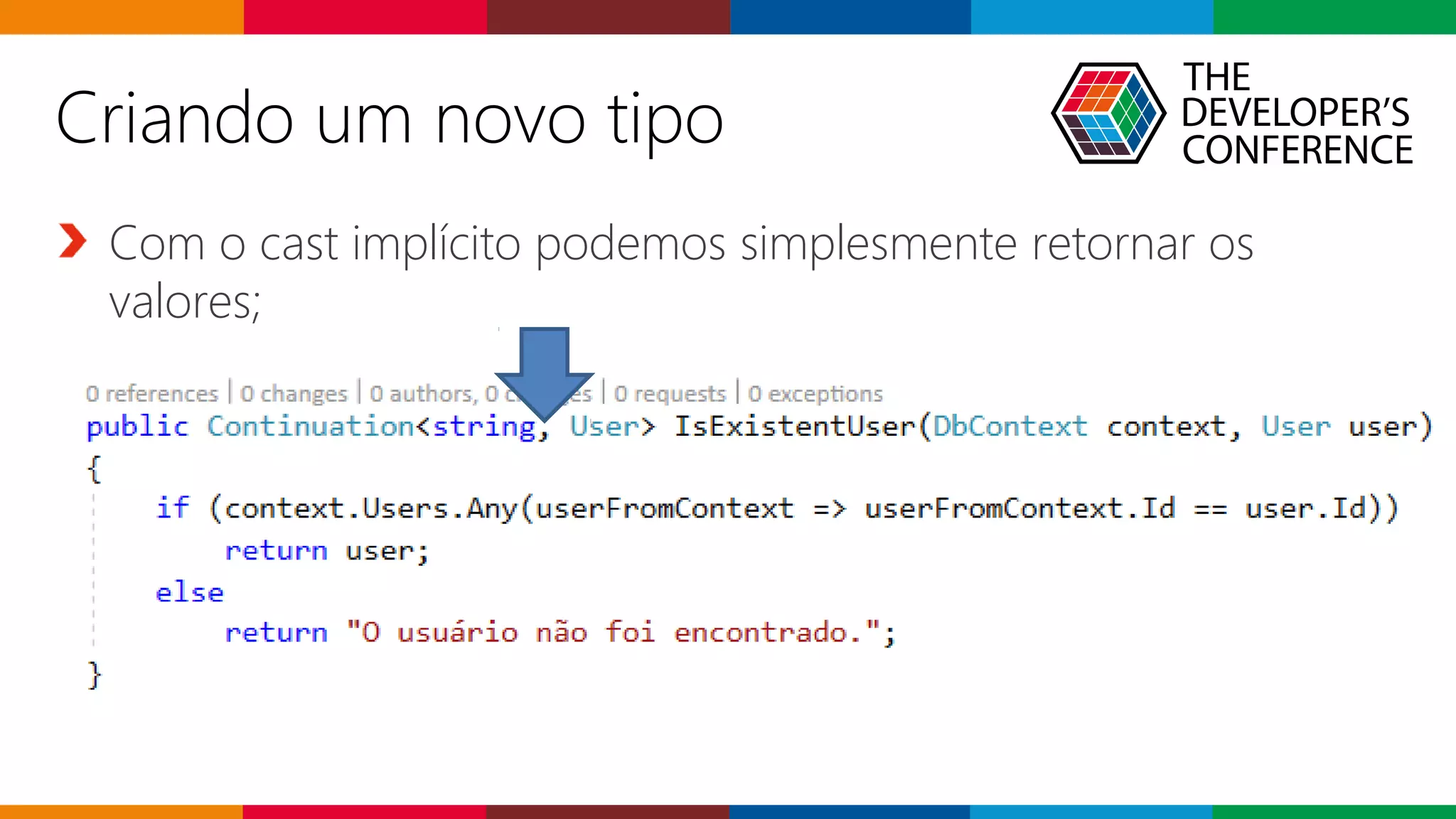 Globalcode – Open4education
Com o cast implícito podemos simplesmente retornar os
valores;
Criando um novo tipo
 