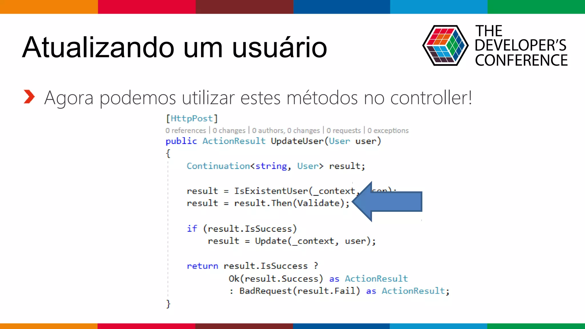 Globalcode – Open4education
Atualizando um usuário
Agora podemos utilizar estes métodos no controller!
 