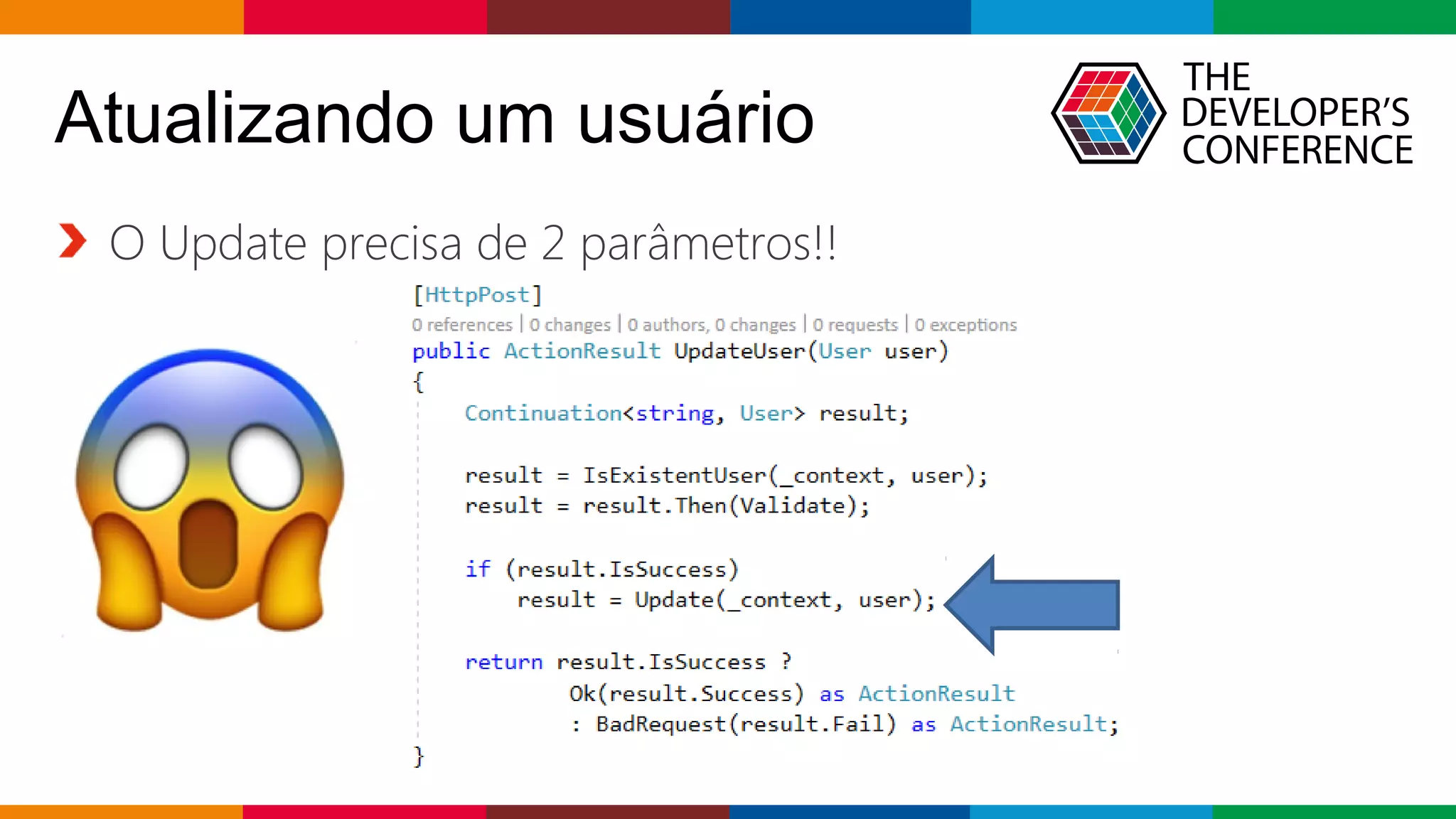 Globalcode – Open4education
Atualizando um usuário
O Update precisa de 2 parâmetros!!
 