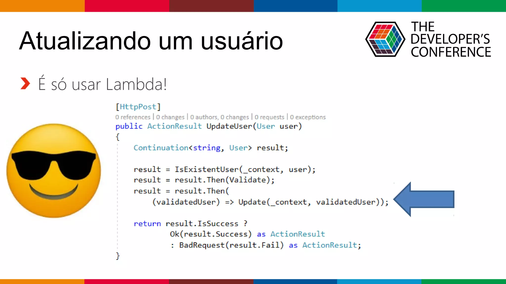 Globalcode – Open4education
Atualizando um usuário
É só usar Lambda!
 