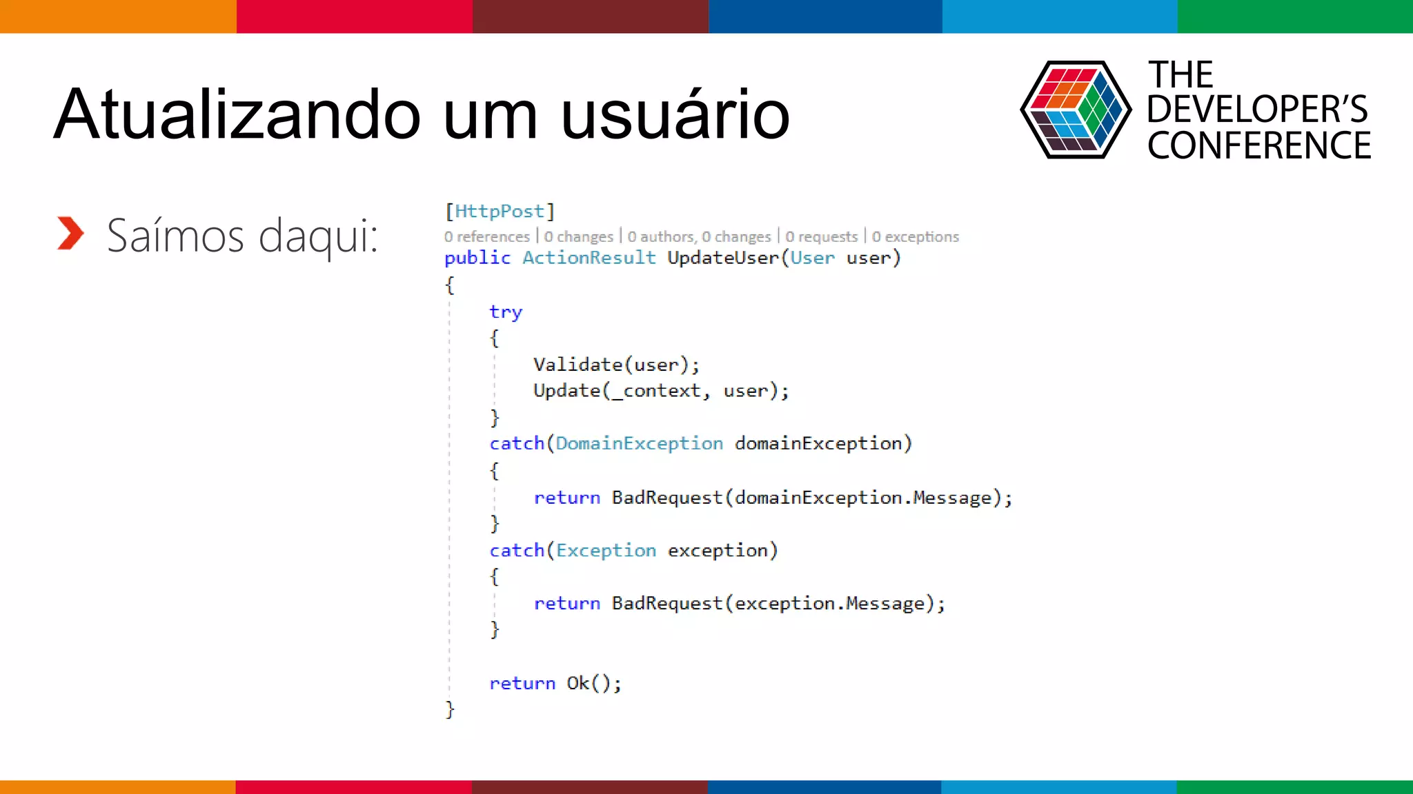 Globalcode – Open4education
Atualizando um usuário
Saímos daqui:
 