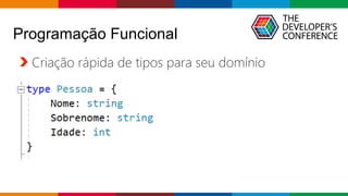Globalcode – Open4education
Programação Funcional
Criação rápida de tipos para seu domínio
 