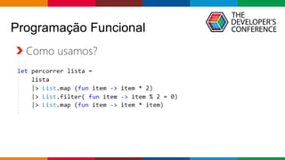 Globalcode – Open4education
Programação Funcional
Como usamos?
 