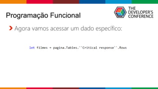 Globalcode – Open4education
Programação Funcional
Agora vamos acessar um dado específico:
 