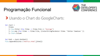 Globalcode – Open4education
Programação Funcional
Usando o Chart do GoogleCharts:
 