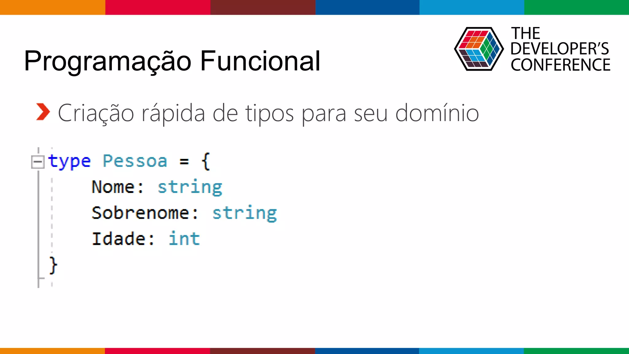 Globalcode – Open4education
Programação Funcional
Criação rápida de tipos para seu domínio
 