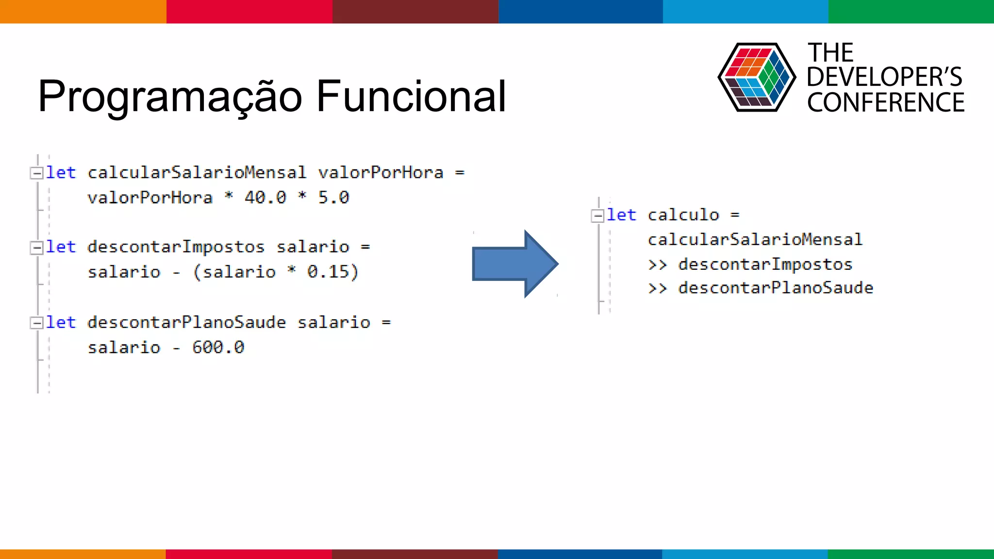 Globalcode – Open4education
Programação Funcional
 