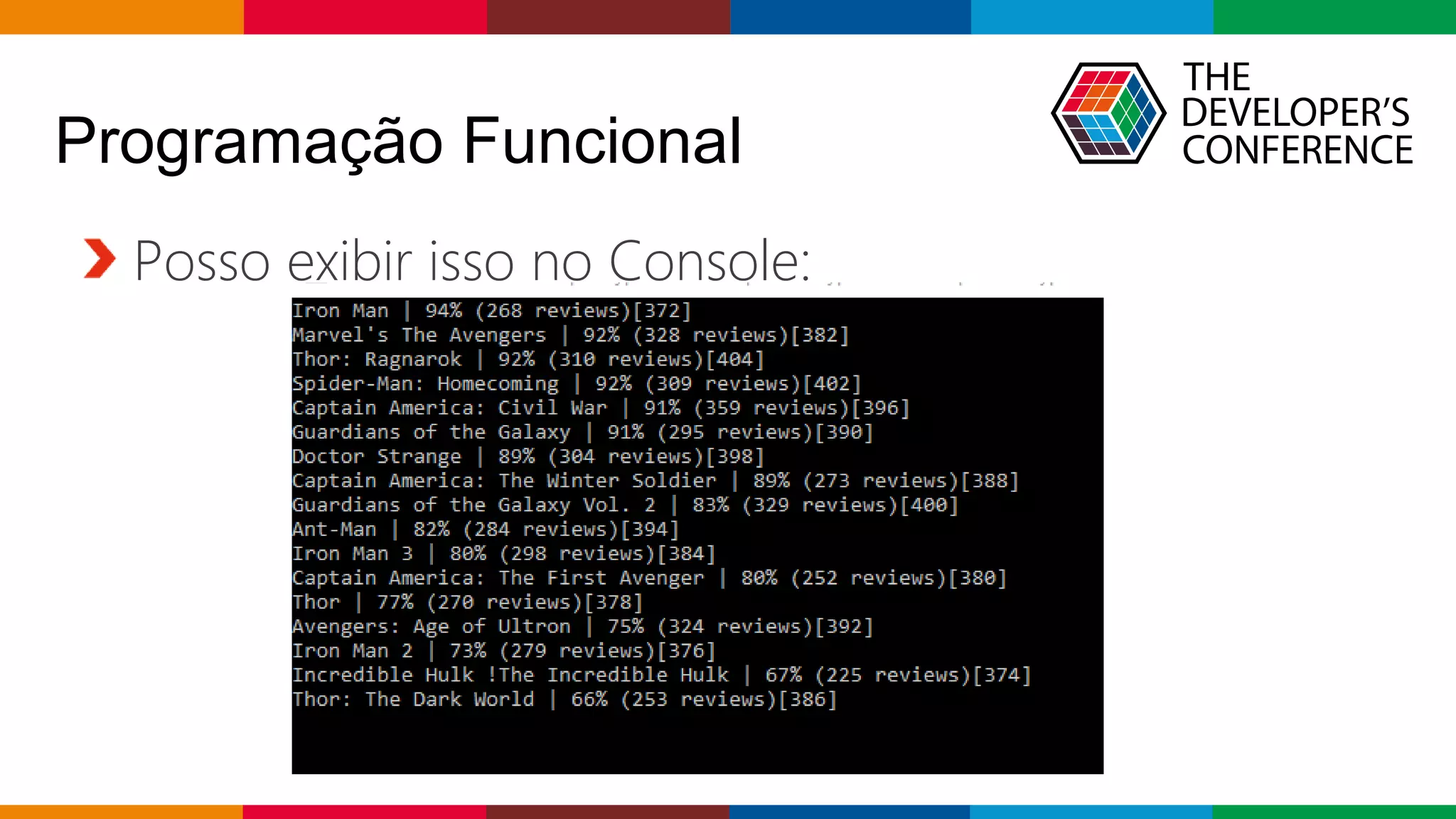Globalcode – Open4education
Programação Funcional
Posso exibir isso no Console:
 