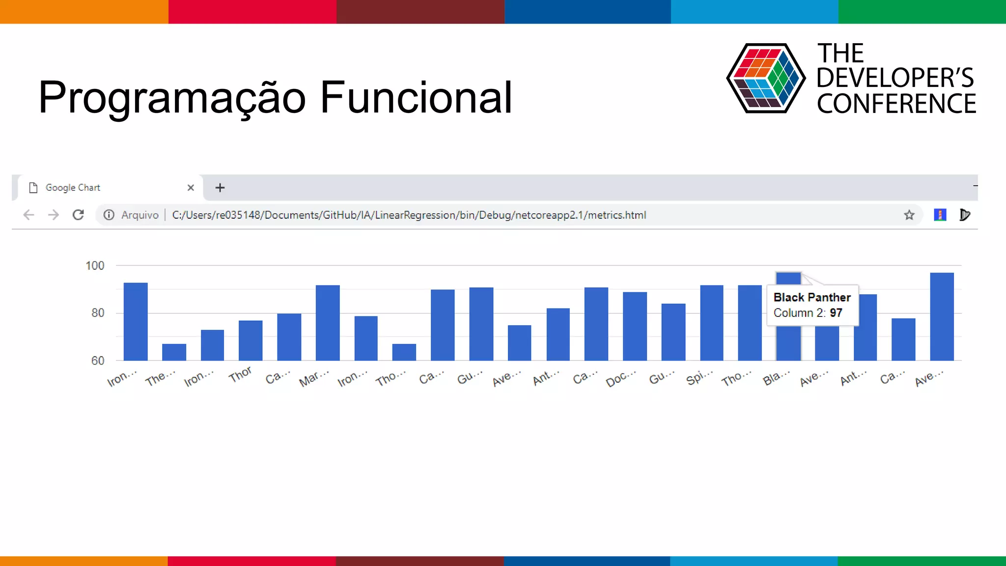 Globalcode – Open4education
Programação Funcional
 